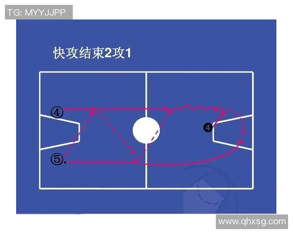 重庆羽毛球队快攻战术揭秘:深度解析羽毛球的速度与技巧