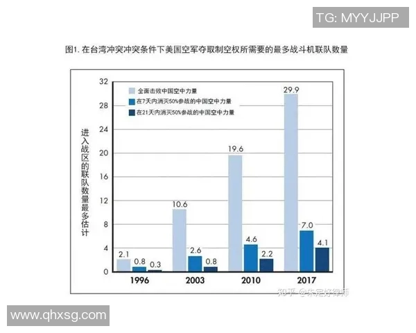 重庆篮球队的技术揭秘：从战术到训练的全面解析与探讨